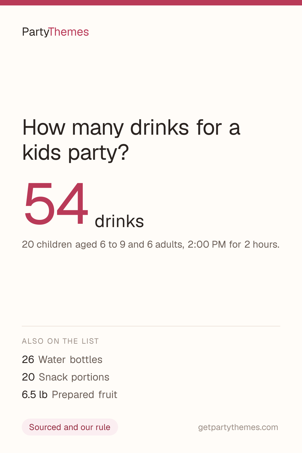 54 drinks for 20 children aged 6 to 9 and 6 adults, 2:00 PM for 2 hours