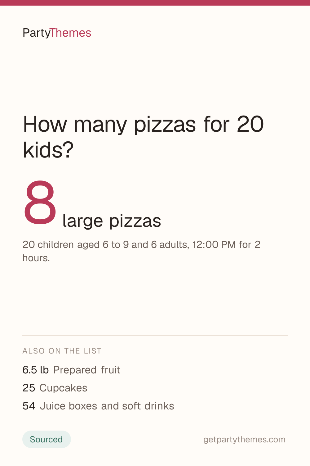 8 large pizzas for 20 children aged 6 to 9 and 6 adults, 12:00 PM for 2 hours