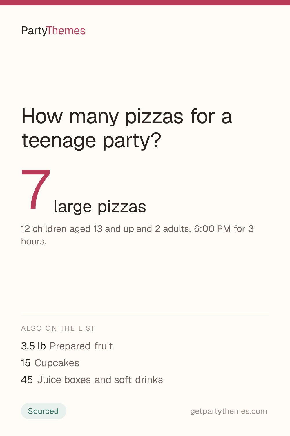 7 large pizzas for 12 children aged 13 and up and 2 adults, 6:00 PM for 3 hours