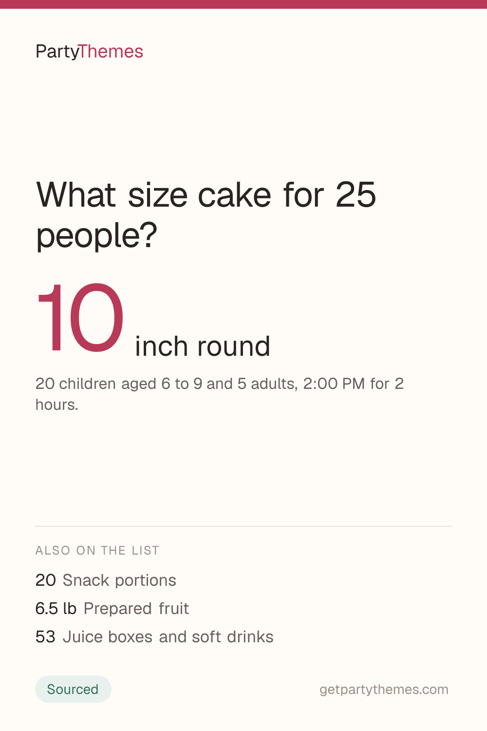 10 inch round for 20 children aged 6 to 9 and 5 adults, 2:00 PM for 2 hours